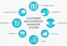 Best Enterprise CRM Solutions: Streamlining Customer Relationship Management For Businesses