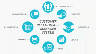 Best Enterprise CRM Solutions: Streamlining Customer Relationship Management For Businesses